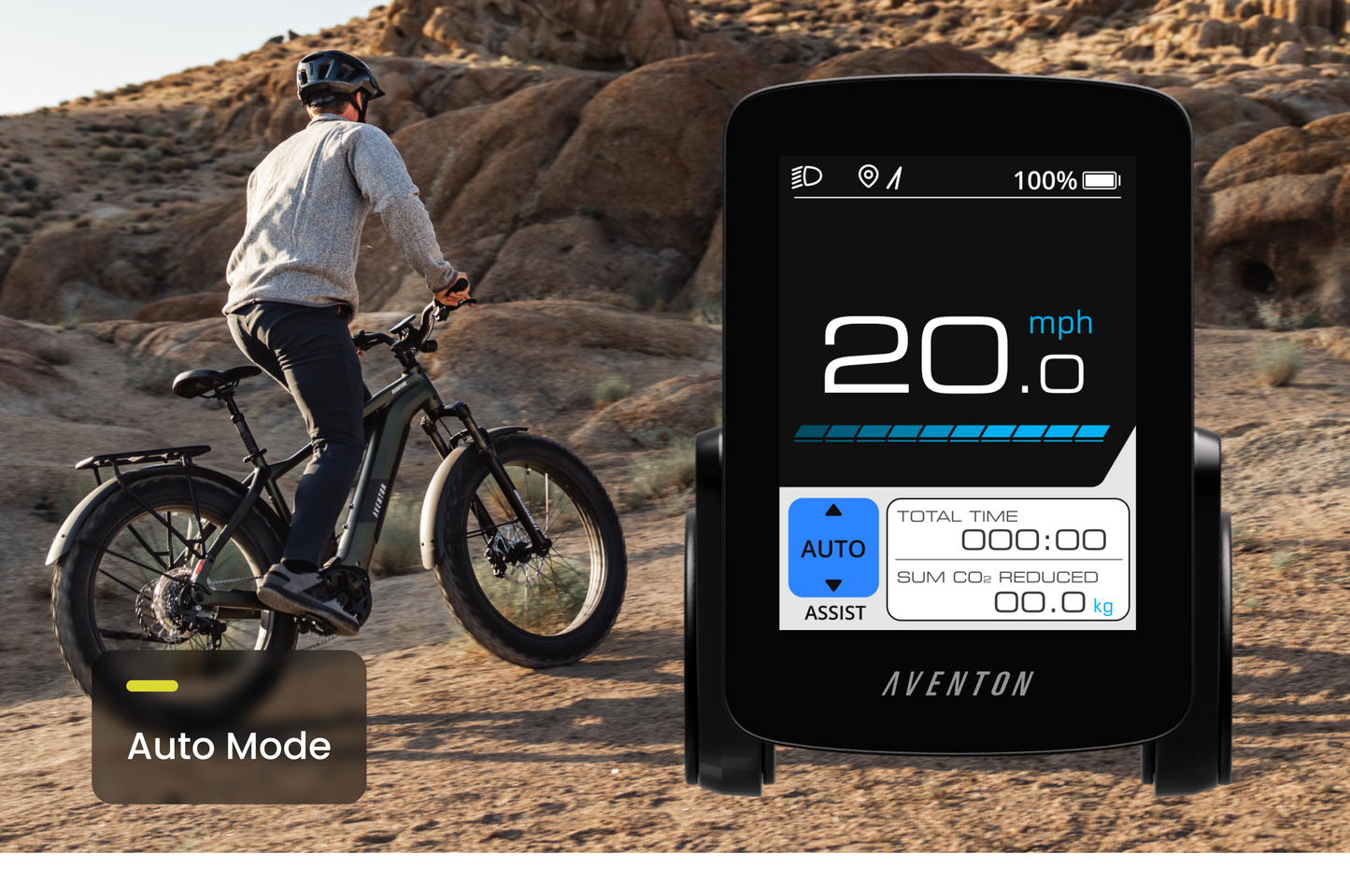 Aventon Aventure M Mid-Drive Electric Fat Tire Bike