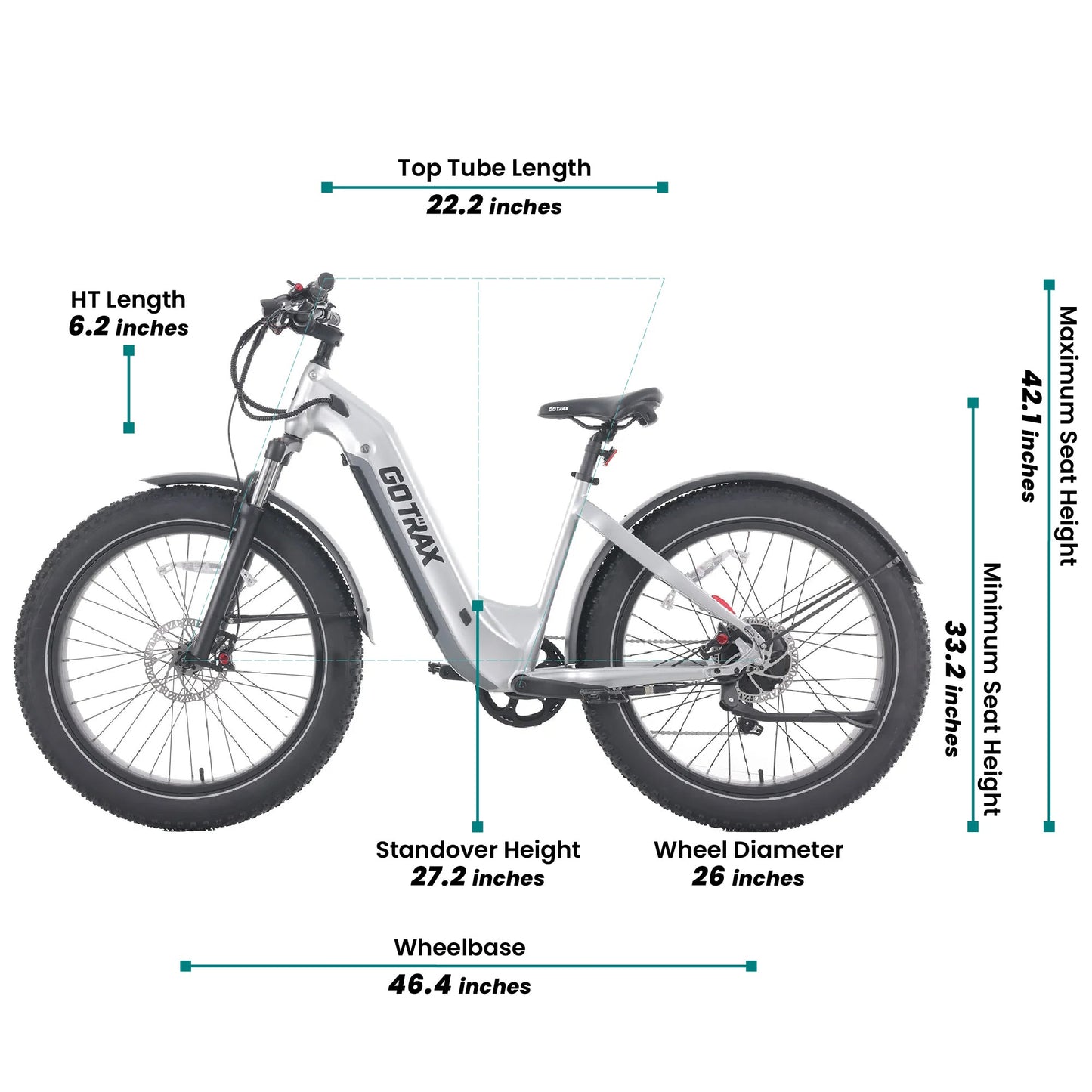GOTRAX Tundra Fat Tire Electric Bike image 22