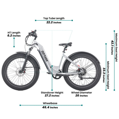 GOTRAX Tundra Fat Tire Electric Bike image 22