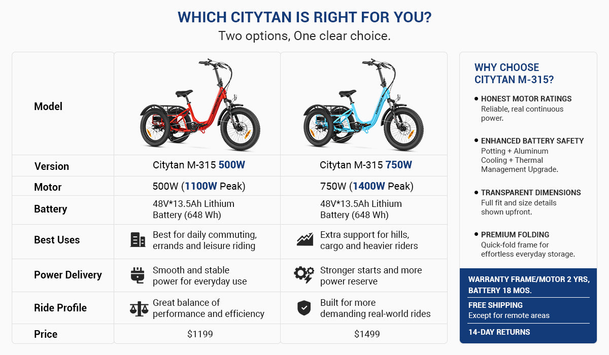 Addmotor Citytan M-315 Folding Electric Trike
